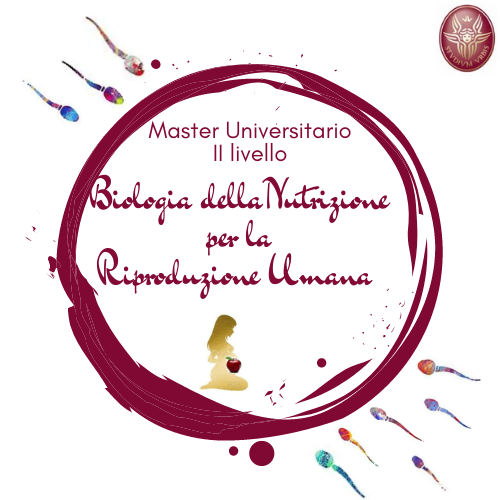 Riproduzione Umana