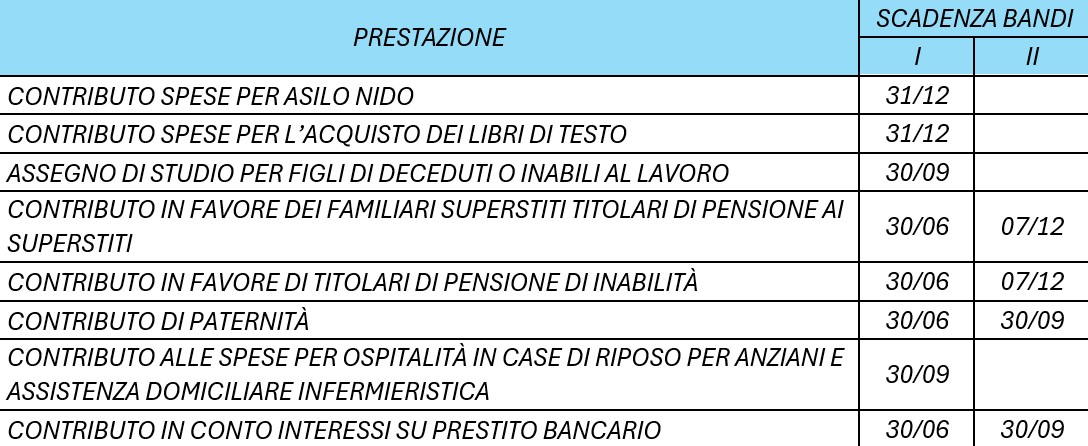 bandi assistenza foto